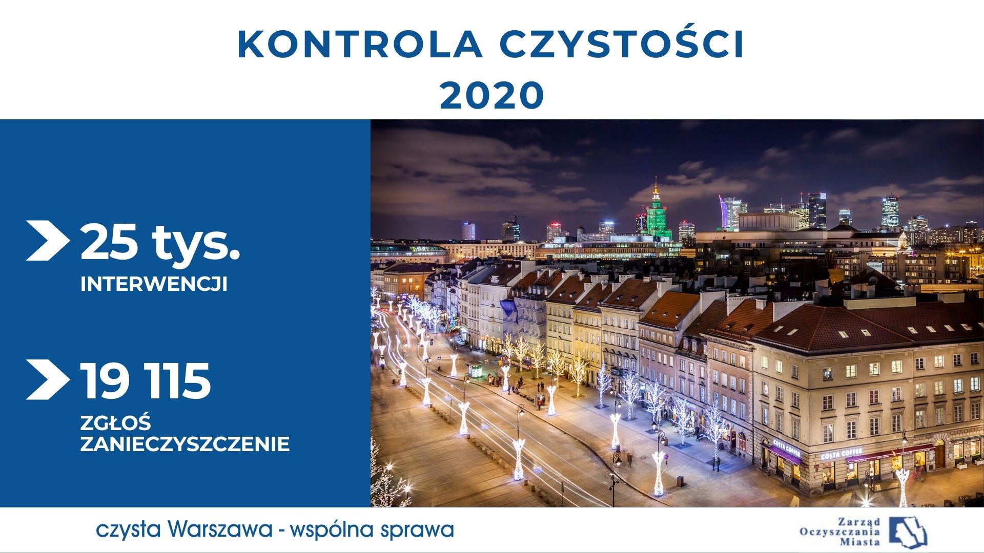 Dane liczbowe i nocny widok na ul. Krakowskie Przedmieście w Warszawie, ze świąteczną iluminacją na latarniach