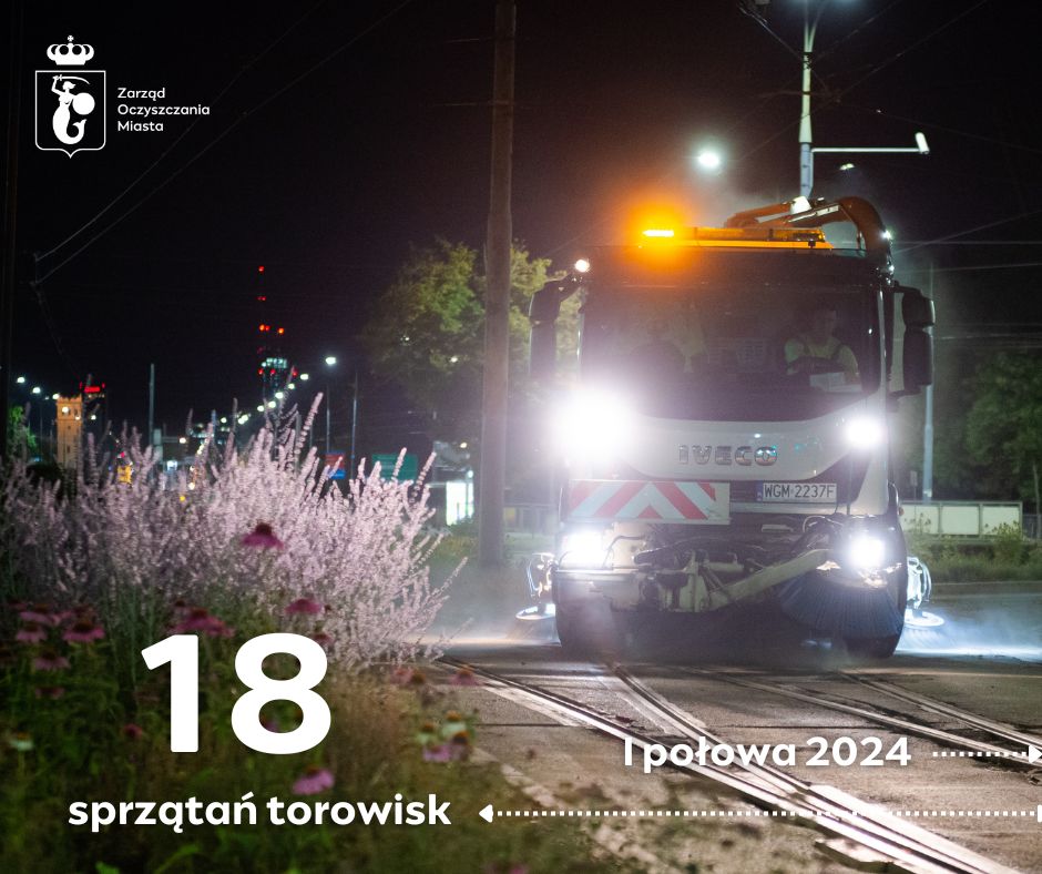 Zamiatarka, która nocą czyści torowisko tramwajowe, na dole napisy "I połowa 2024 r." i "18 sprzątań torowisk", w górnym lewym rogu logotyp Zarządu Oczyszczania Miasta