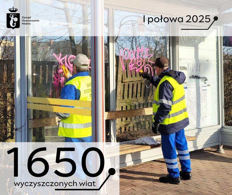 Ekipa porządkowa czyści pseudograffiti z wiaty przystankowej, w lewym górnym roku logotyp Zarządu Oczyszczania Miasta, napisy: I połowa 2025, 1650 wyczyszczonych wiat