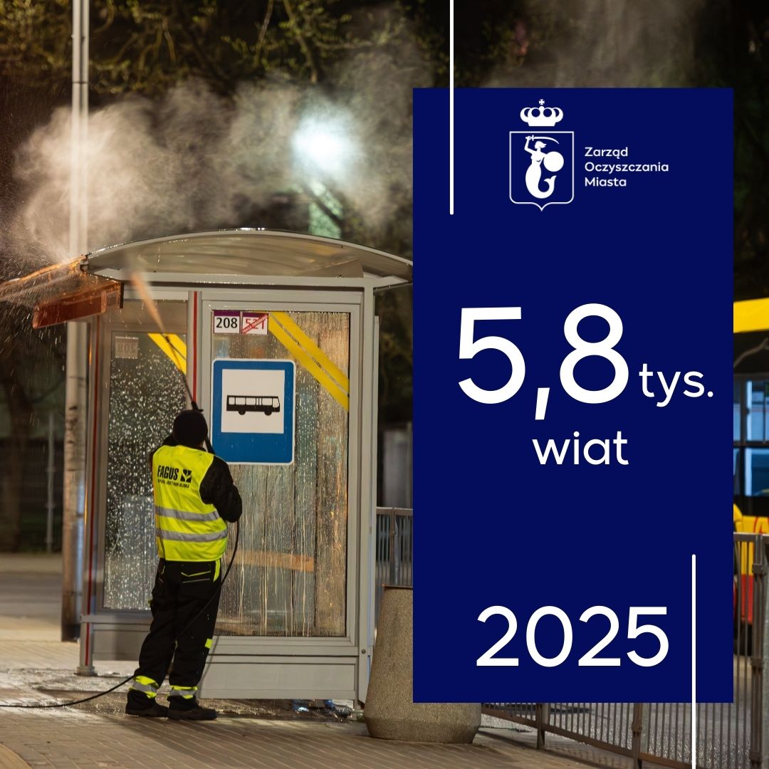 Pracownik firmy porządkowej w odblaskowym stroju myje myjką ciśnieniową fach wiaty przystankowej. Jest noc. Z prawej strony na granatowym tle biały logotyp Zarządu Oczyszczania Miasta oraz napisy: 5,8 tys. wiat, 2025.
