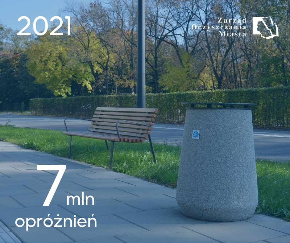 Zdjęcie - betonowy kosz z pokrywą, obok ławka, w tle jesienne drzewa i dane: 2021, 7 mln razy opróżnione. Na górze po prawej stronie logotyp Zarządu Oczyszczania Miasta