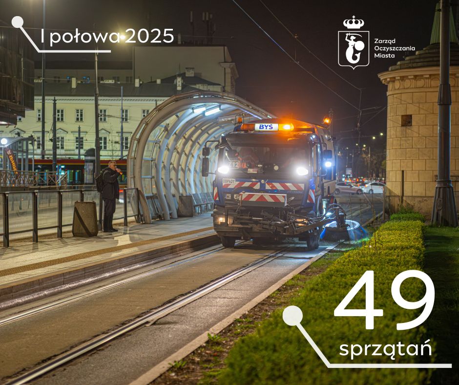 Zamiatarka sprząta torowisko, w tle przystanek, napis: I połowa 2025, 49 sprzątań