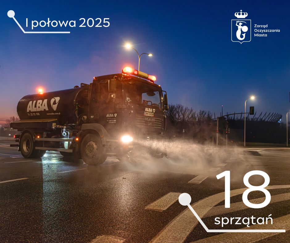Zmywarka myje ulicę, w tle Stadion Narodowy, napisy: I połowa 2025, 18 sprzątań